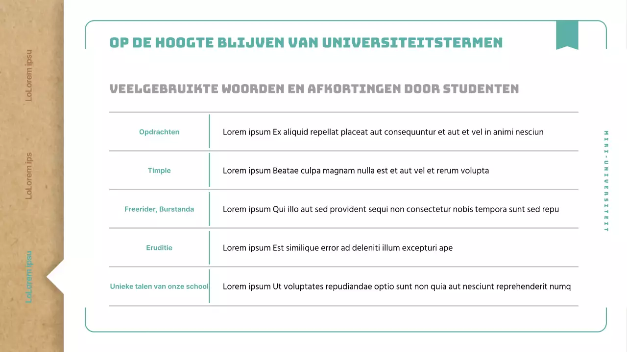 Een eenvoudige beginnersgids voor de universiteit met een vintage beige boekconcept