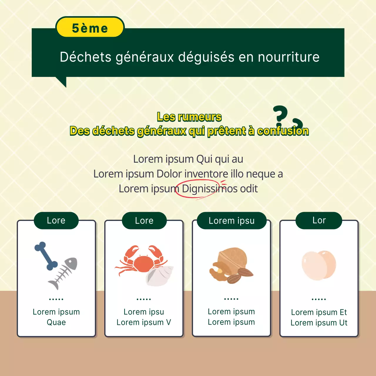 Conseils illustrés jaunes et verts sur les déchets alimentaires