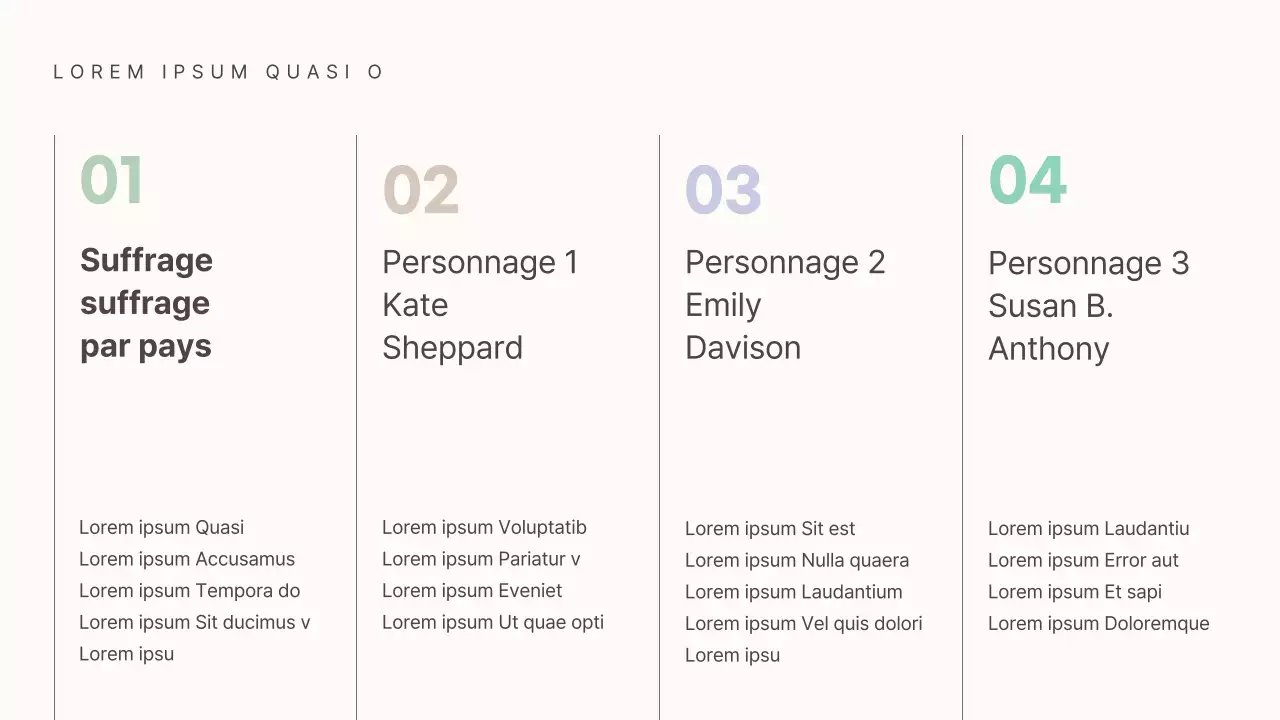  Présentation d'un concept discret pour une mission mondiale sur le droit de vote des femmes