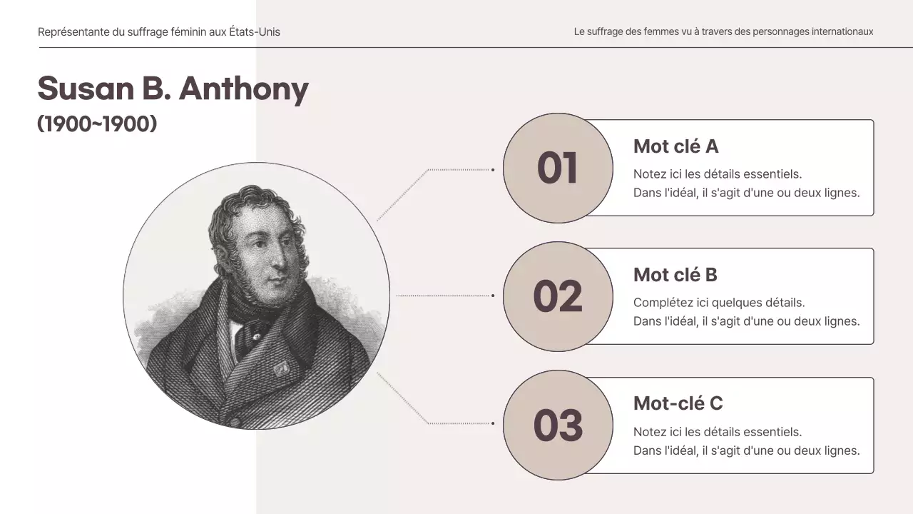  Présentation d'un concept discret pour une mission mondiale sur le droit de vote des femmes