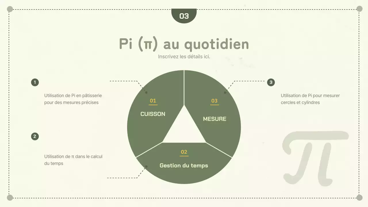 Concepts géométriques simples en vert Circonférence et jour de la tarte