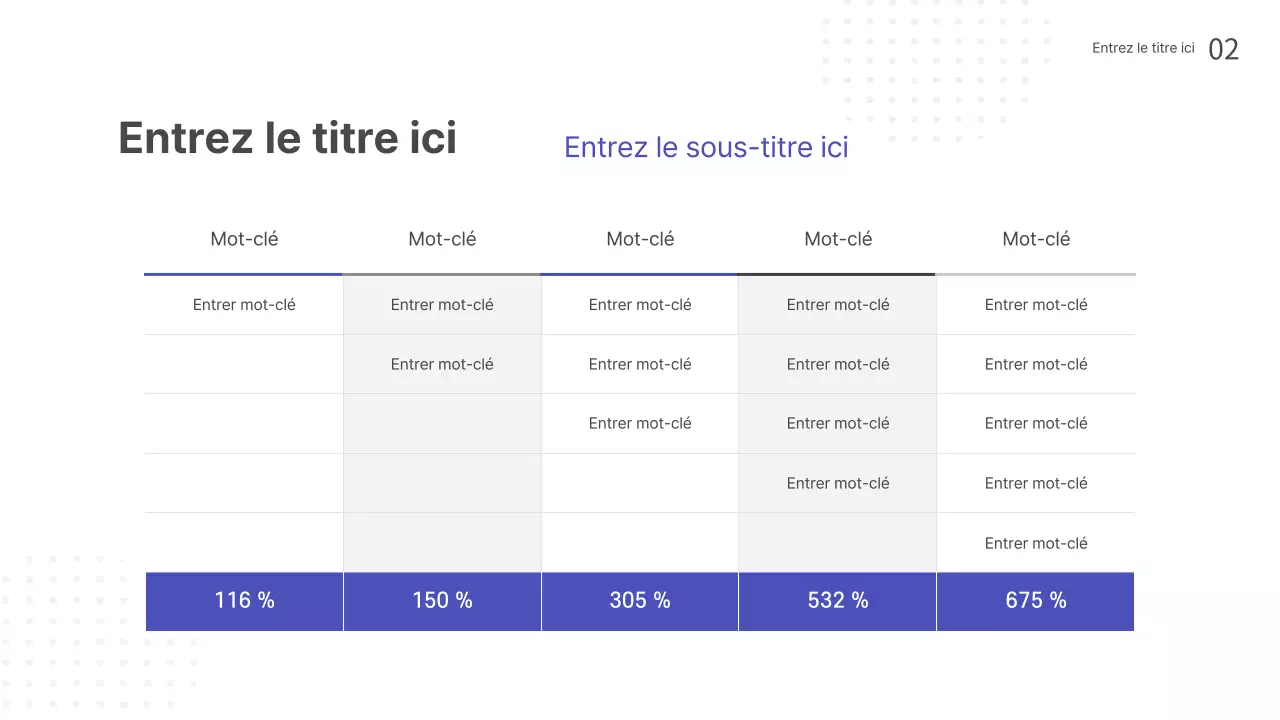 Présentations pour les séminaires