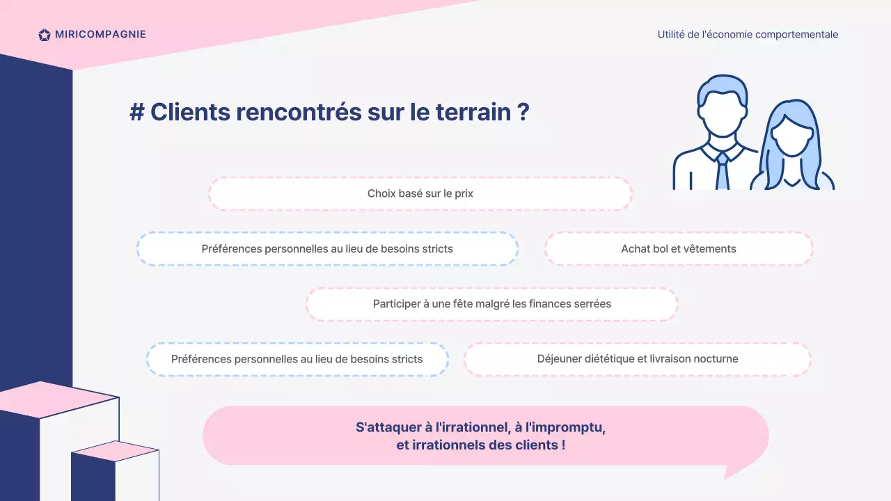 L'économie comportementale dans le domaine de la présentation de la formation des vendeurs rose et marine