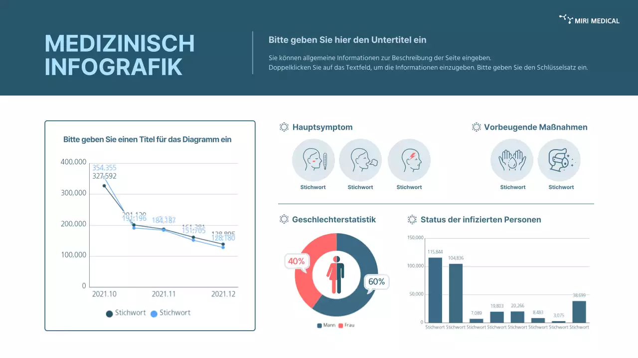 Infografik zum Coronavirus in der Marine