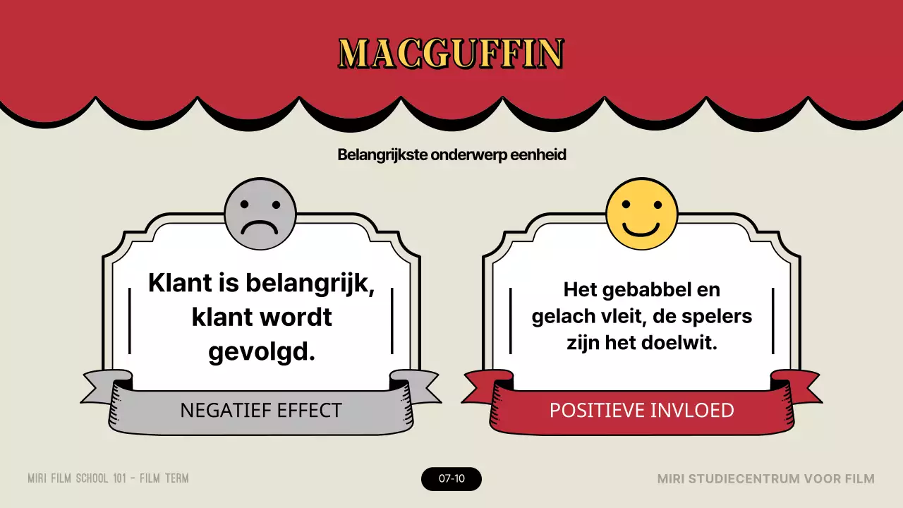 Inleiding tot filmterminologie in het rode en gele theaterconcept