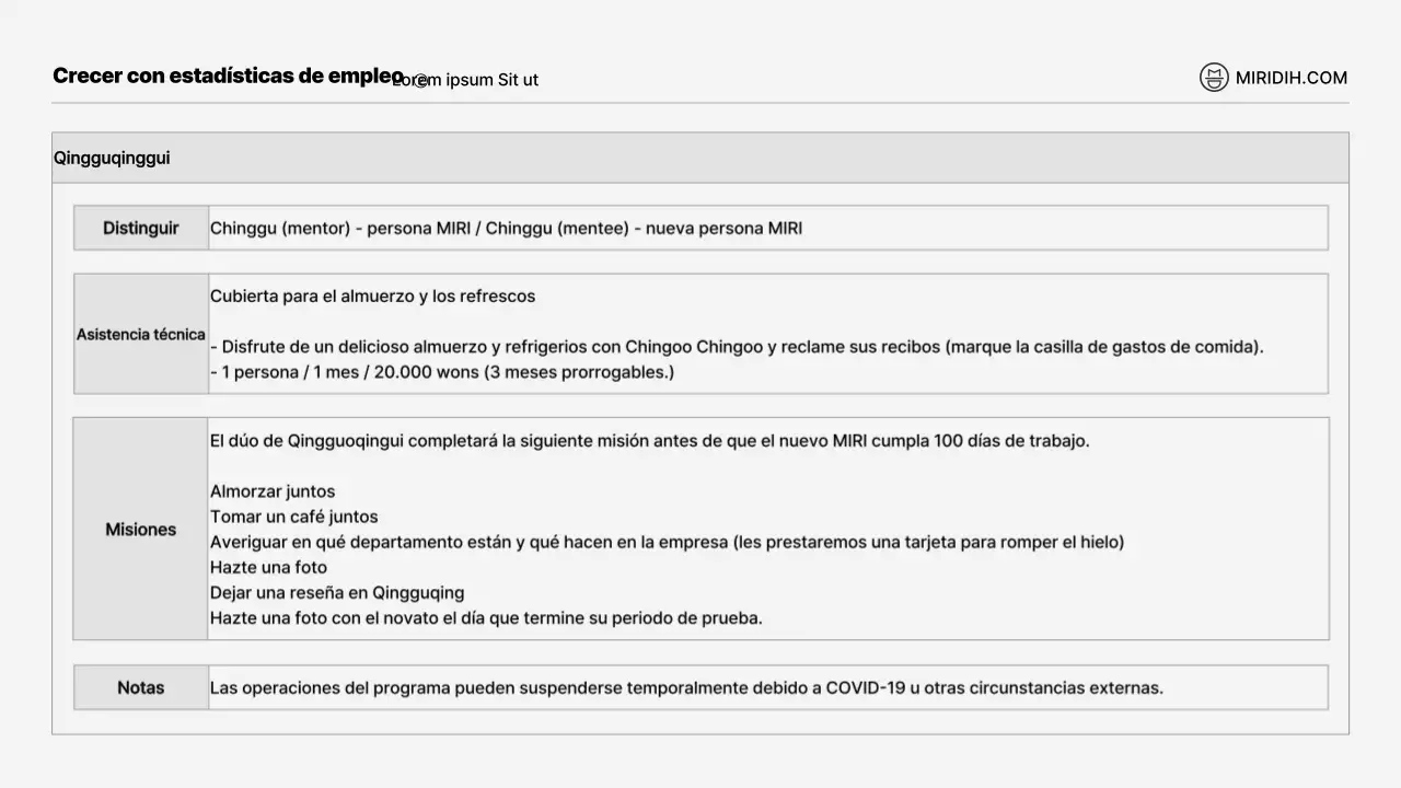 Un sencillo resumen conceptual ilustrado en blanco y negro