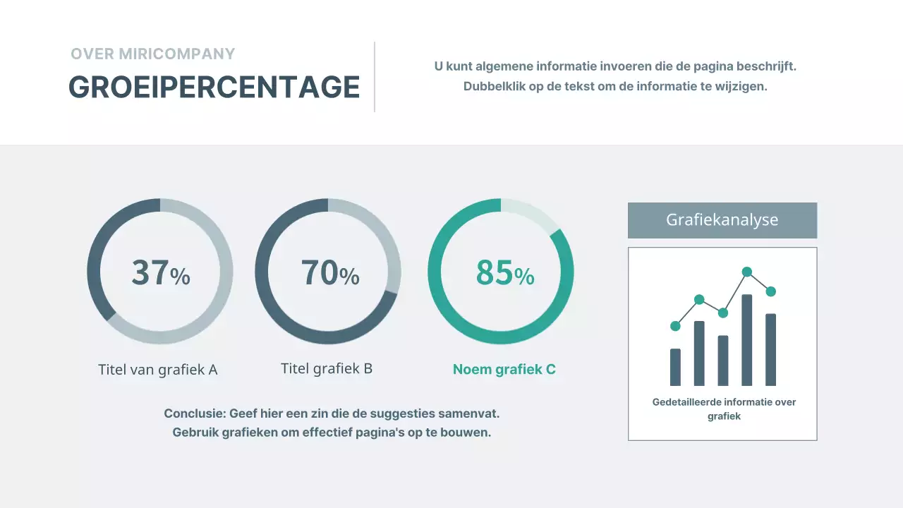 Presentatie ondernemingsplan in marine
