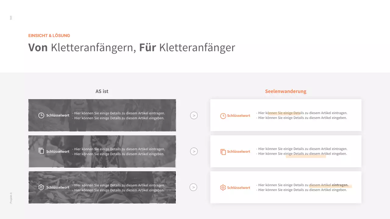 Eine saubere Konzeptmappe in Weiß und Orange