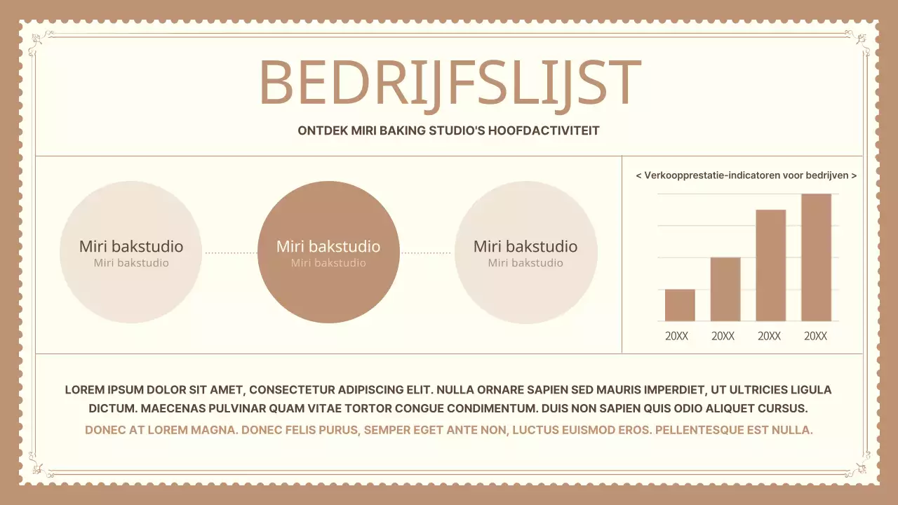 Een warme en donzige bakkerijgids voor brownies