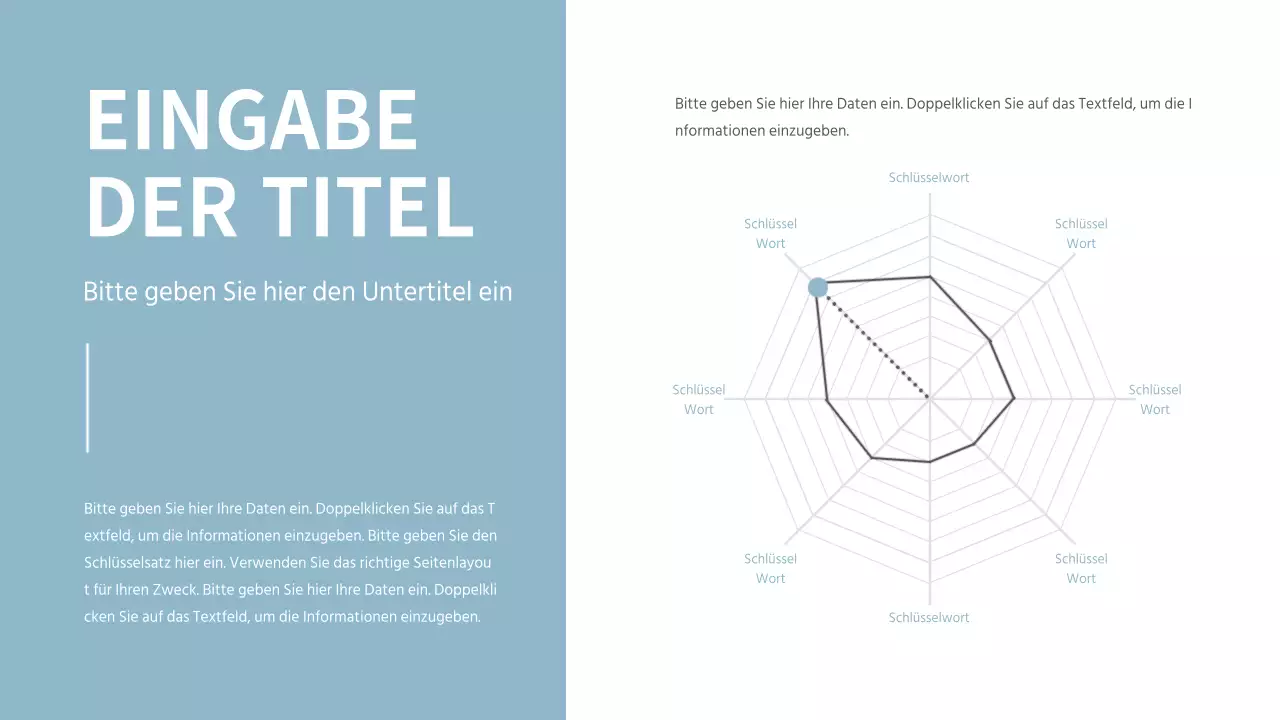 Prägnante Präsentationen