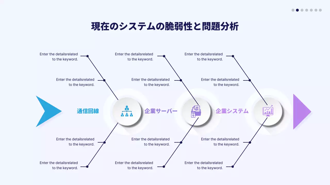 青 シンプル システム 計画書 インフォグラフィック