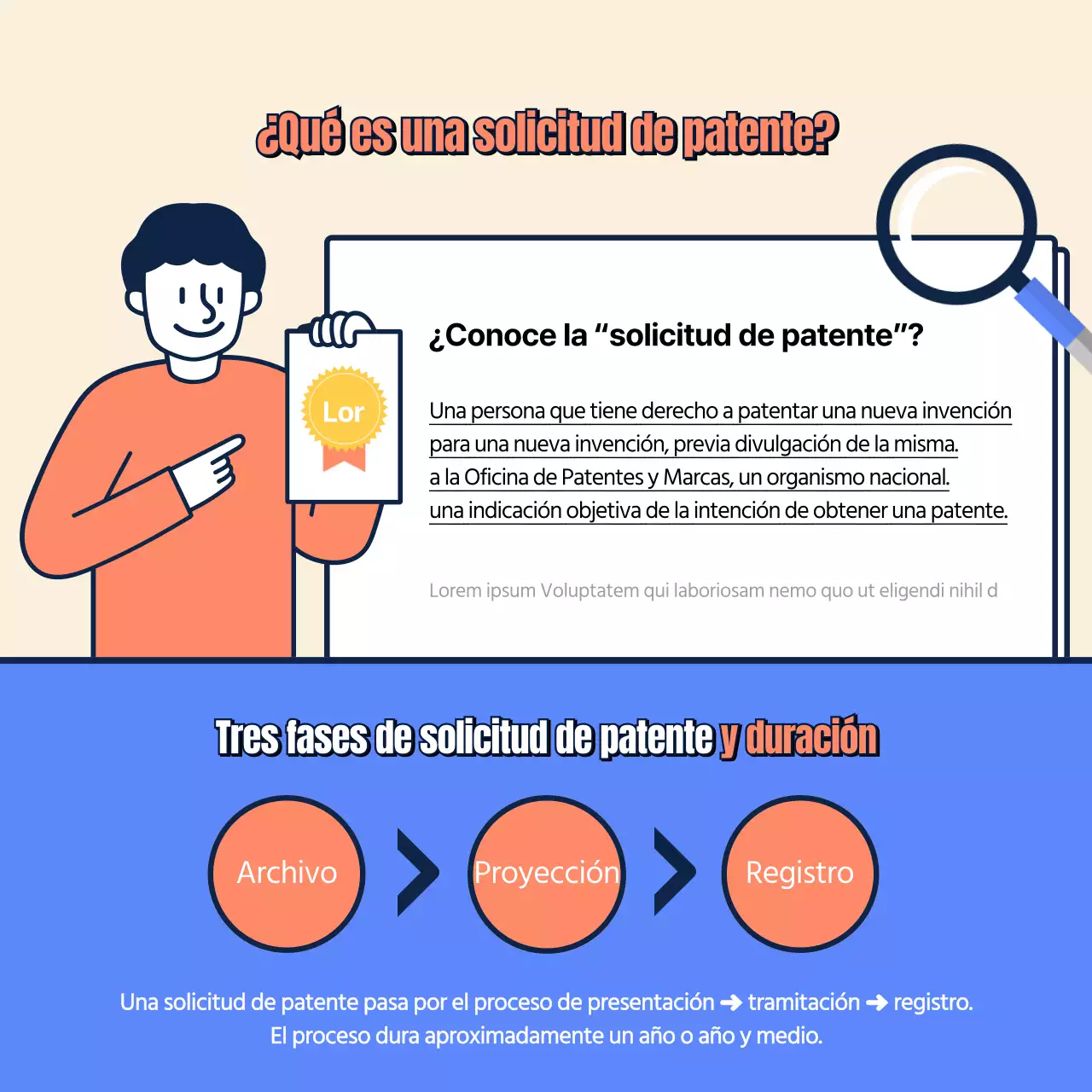 Tarjeta informativa de solicitud de patente en beige, azul y naranja Noticias
