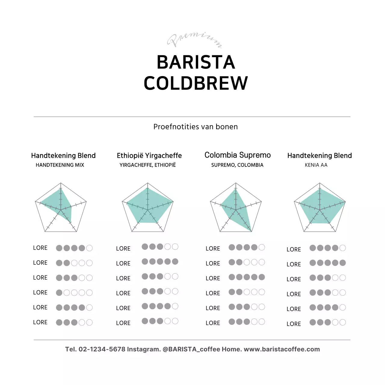 Brown Bean Illustratie Café Product Ansichtkaart