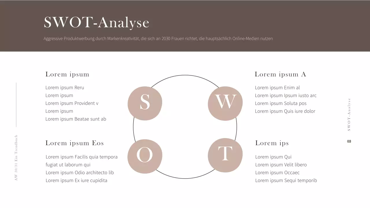 Einfacher Businessplan für Kleidung mit sanften Tönen