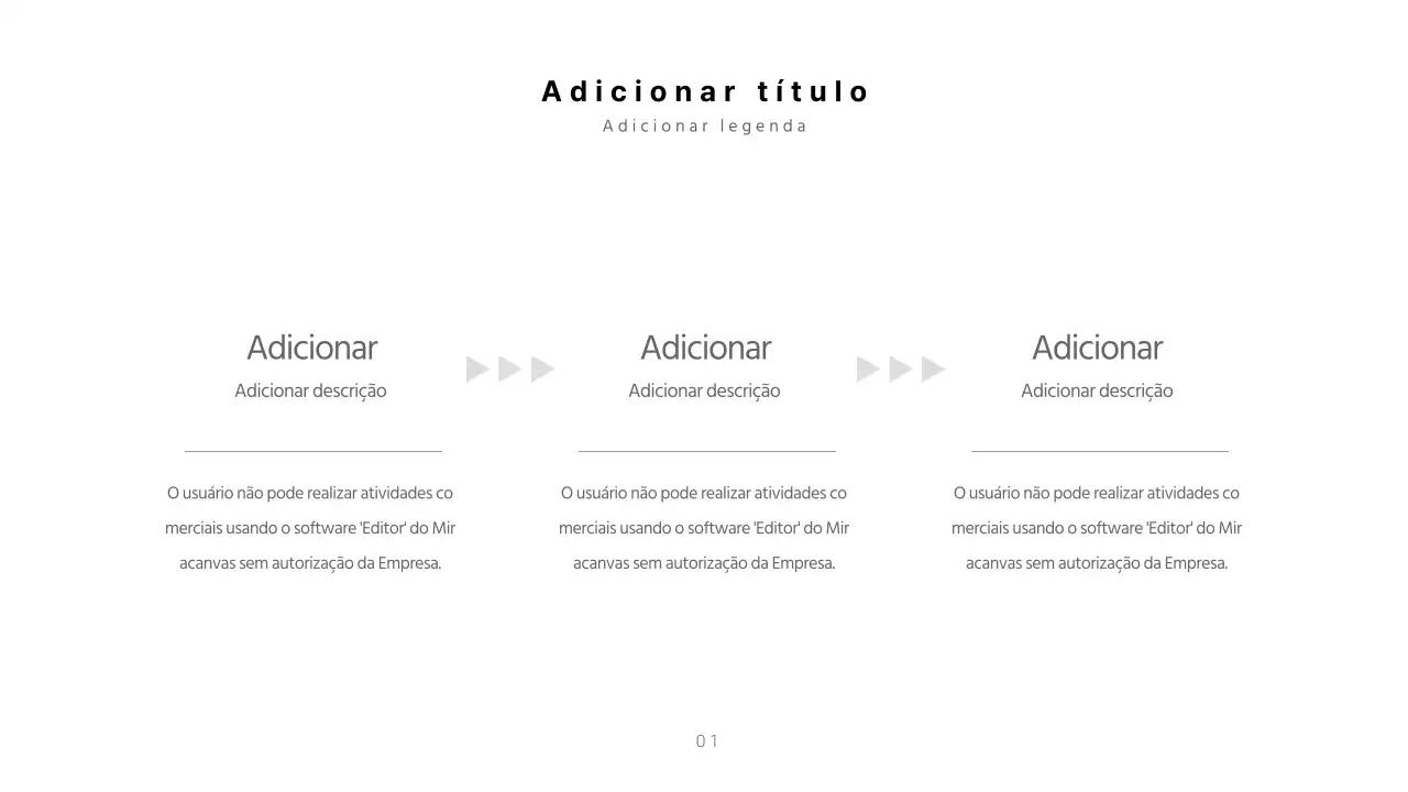 Uma linha cronológica branca e simples
