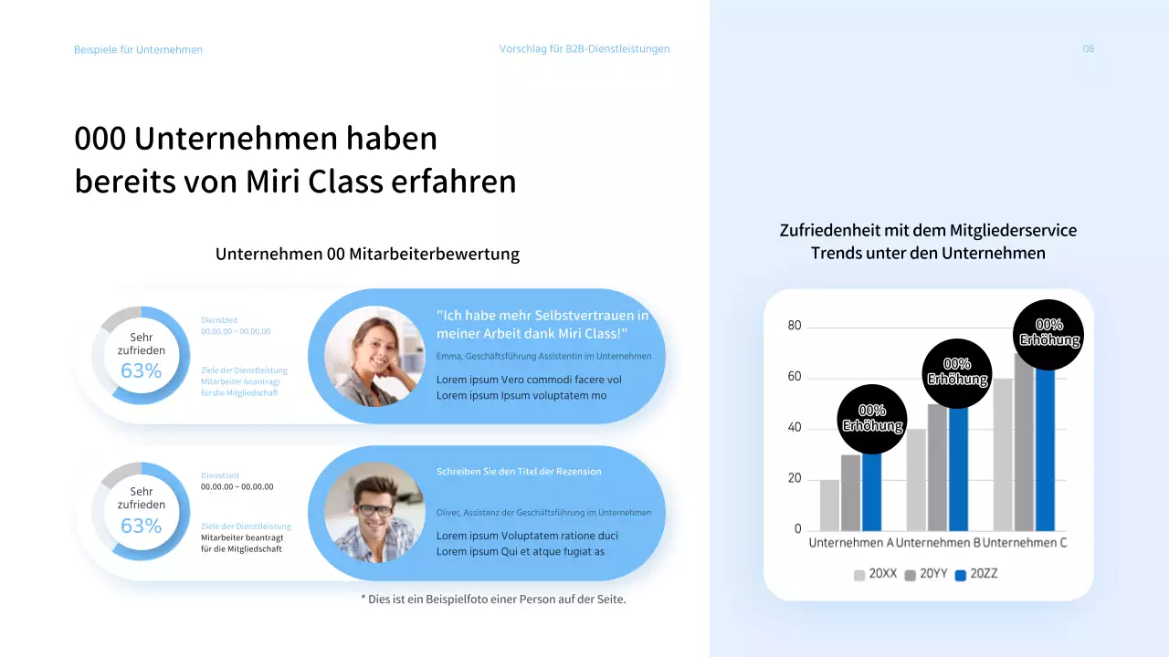 Präsentation eines Angebots für Unternehmensdienstleistungen mit hellblauem Farbschema