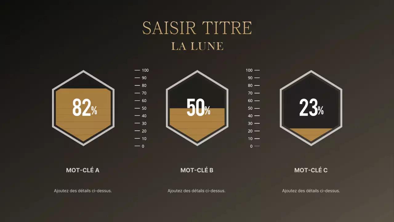 Présentation de Goldmoon