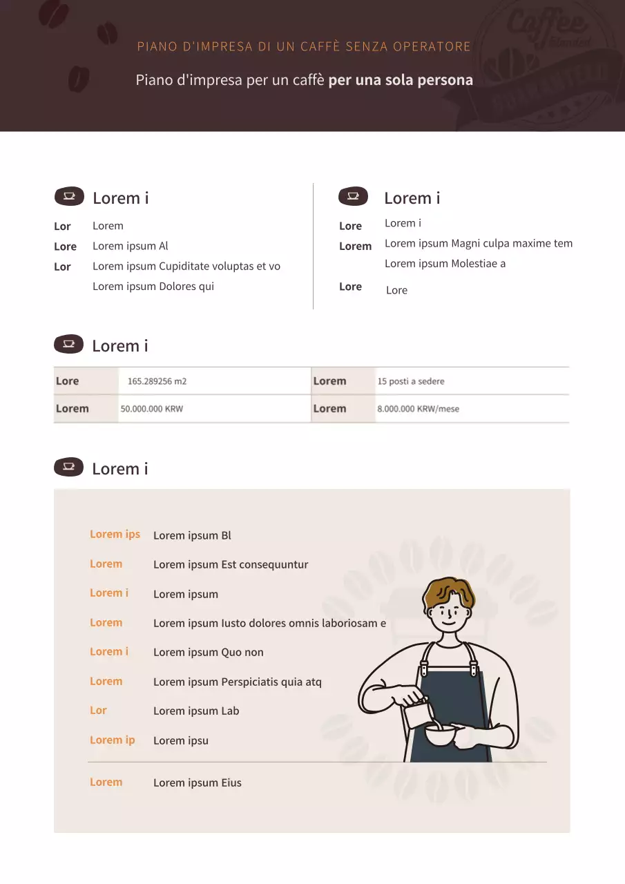 Piano aziendale del Brown's Cafe