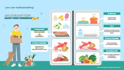 Infographic met kaart van koelkast voedselopslag met groen illustratieconcept