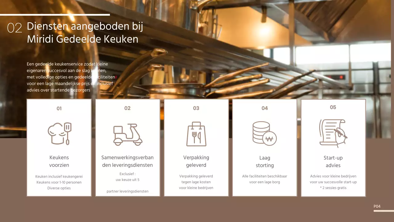 Bruine Eenvoudige Gedeelde Keuken Voorstel Presentatie PPT