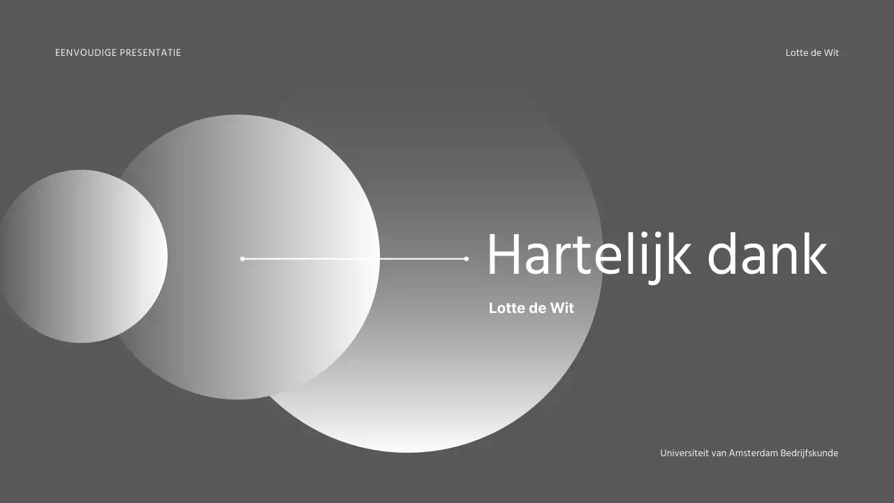 Eenvoudige presentaties