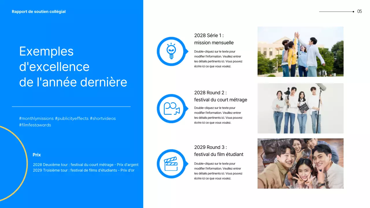 Présentation du plan d'action des supporters de la génération MZ des collégiens bleus et jaunes