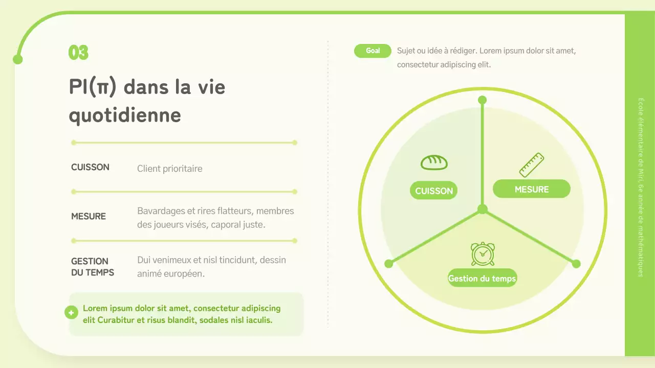 Circonférence et piday pour chartreuse