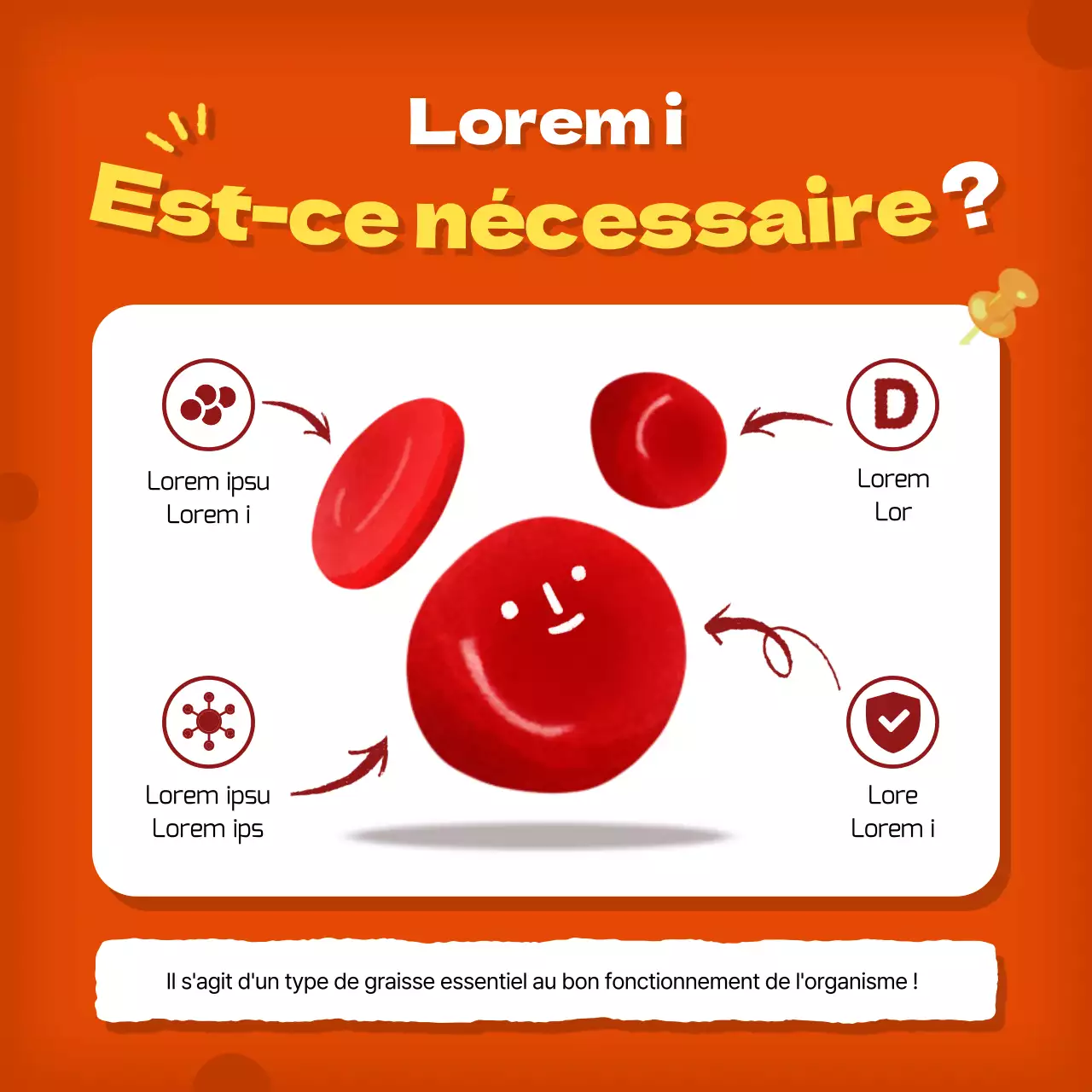 Expliquez vos informations sur le cholestérol en orange et rouge.