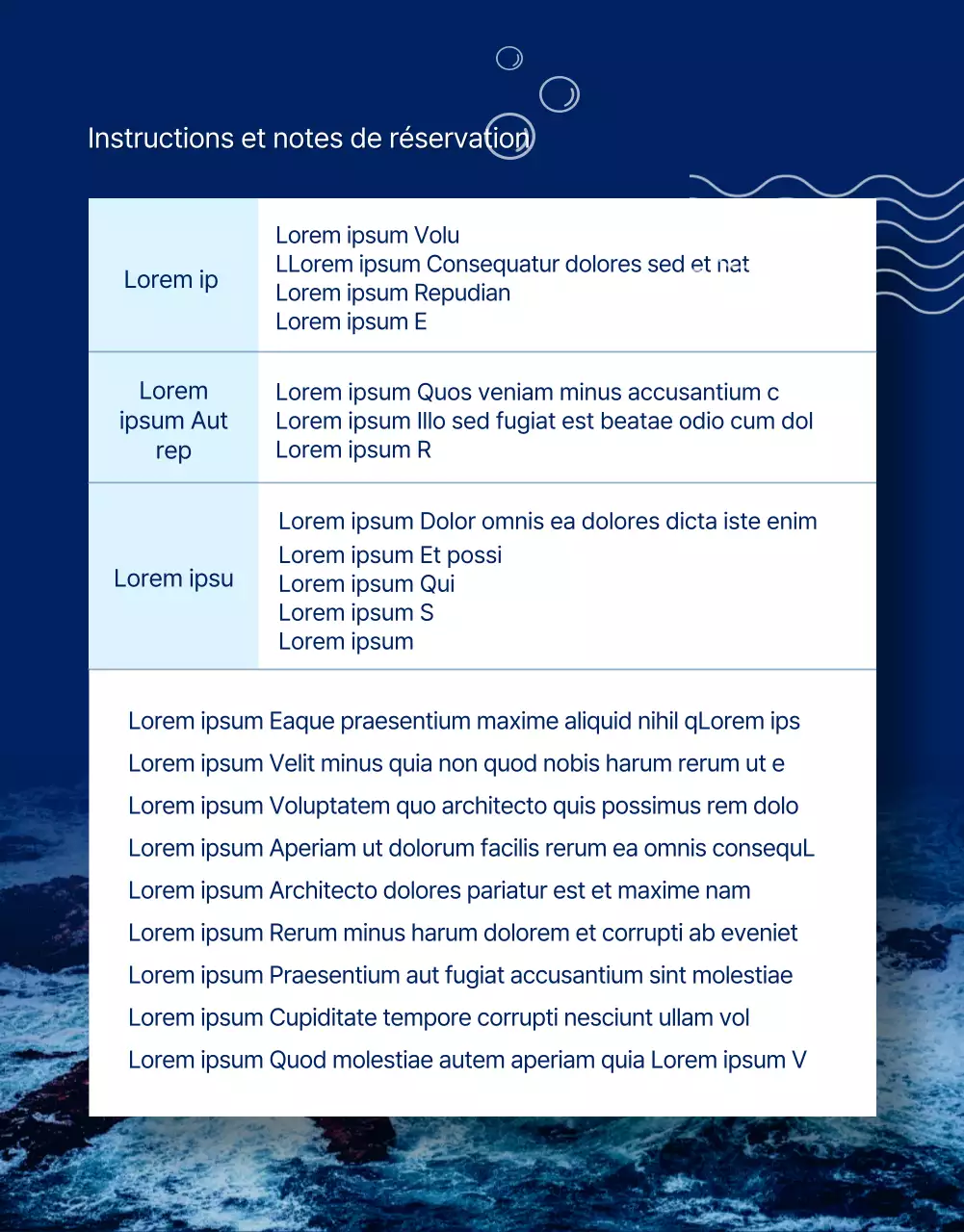 Détails de l'expérience de pêche de Cobalt Blue