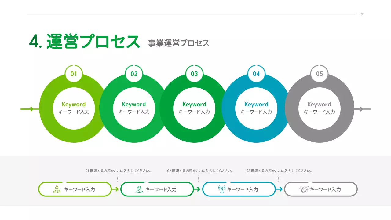 緑 シンプル 環境 企画書 プレゼンテーション