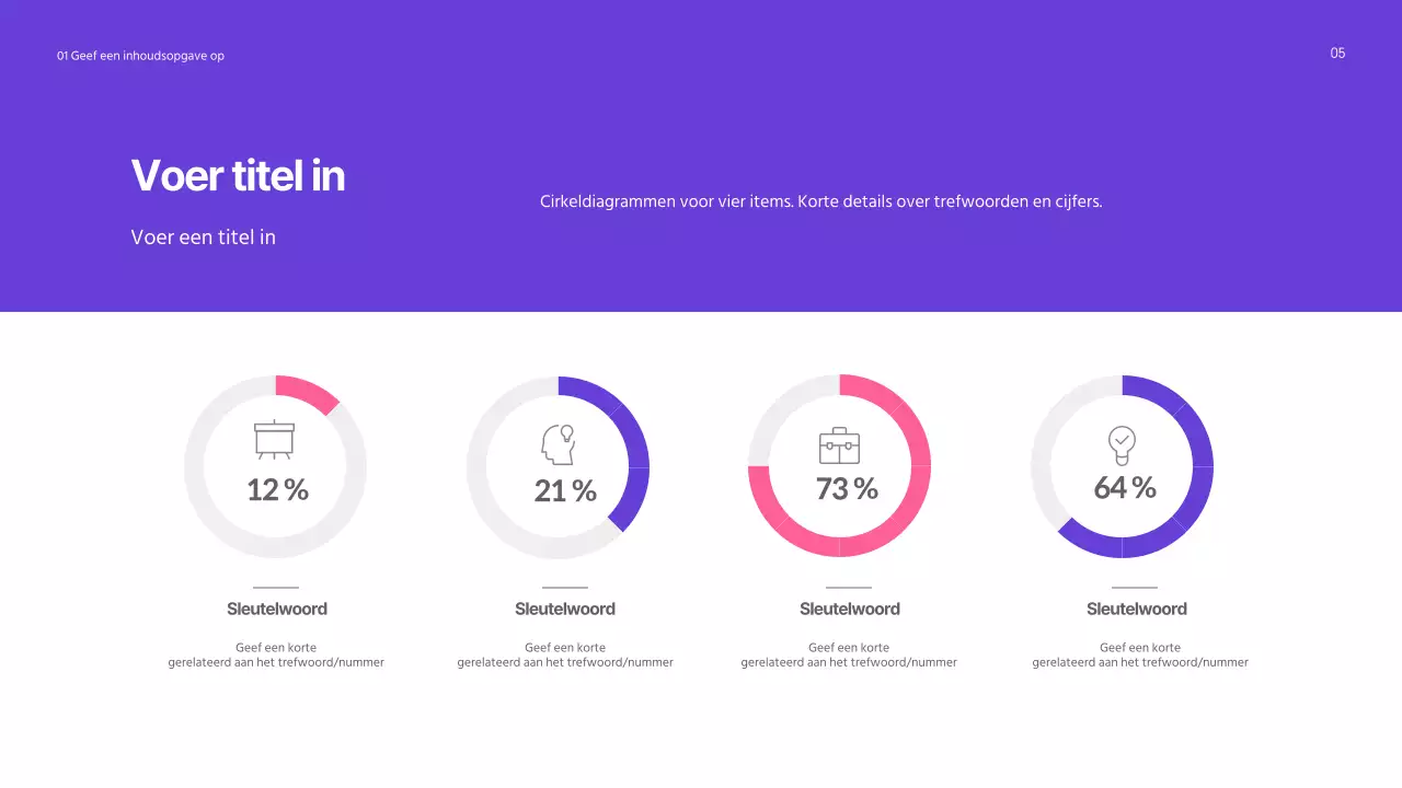 Circulaire presentaties