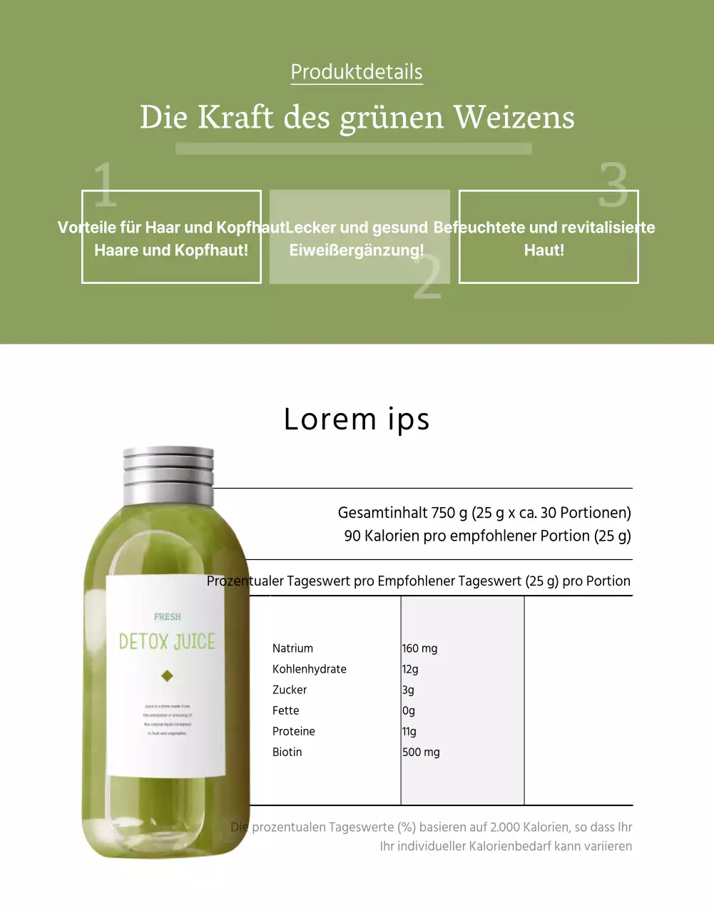 Grüner Weizen-Protein-Shake