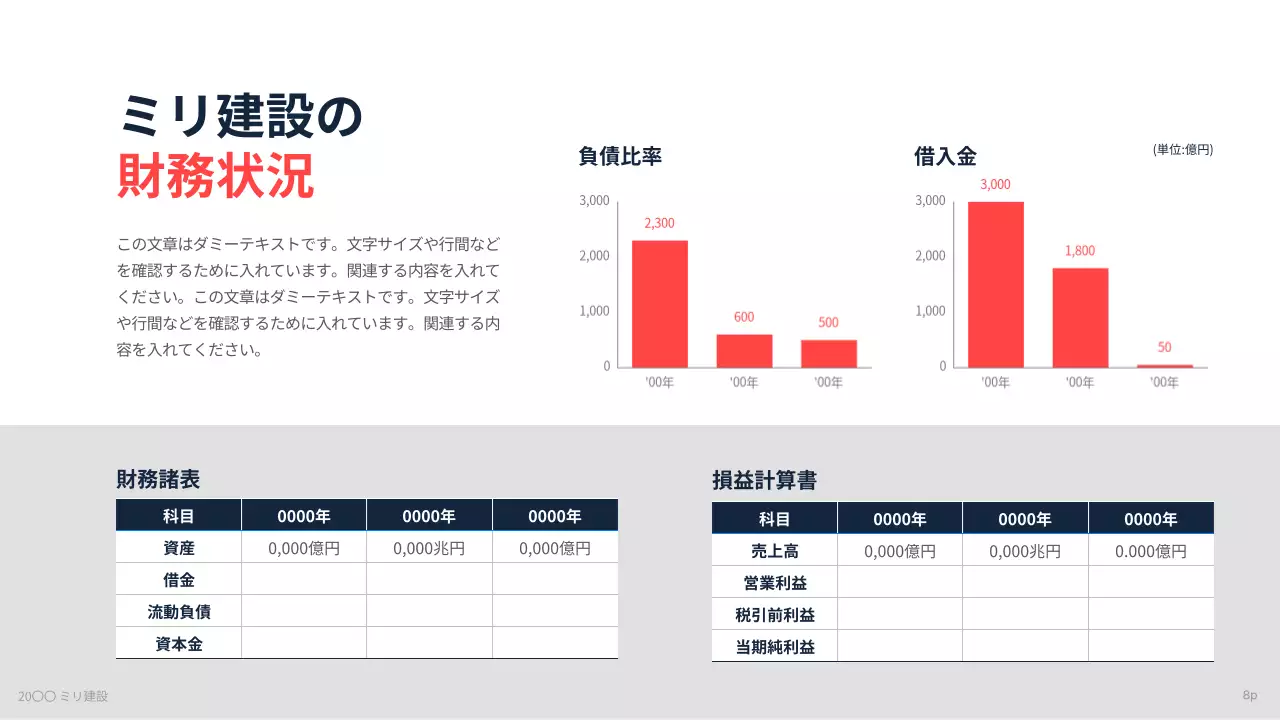 青 モダン ビジネス プレゼンテーション