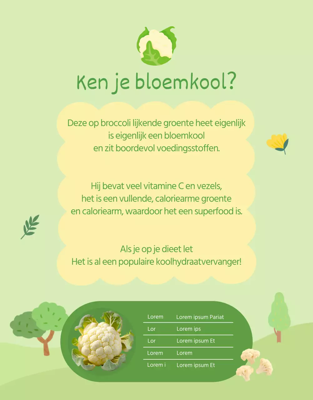 Promoot de groene en gele natuurlijke bloemkoolbeschrijving
