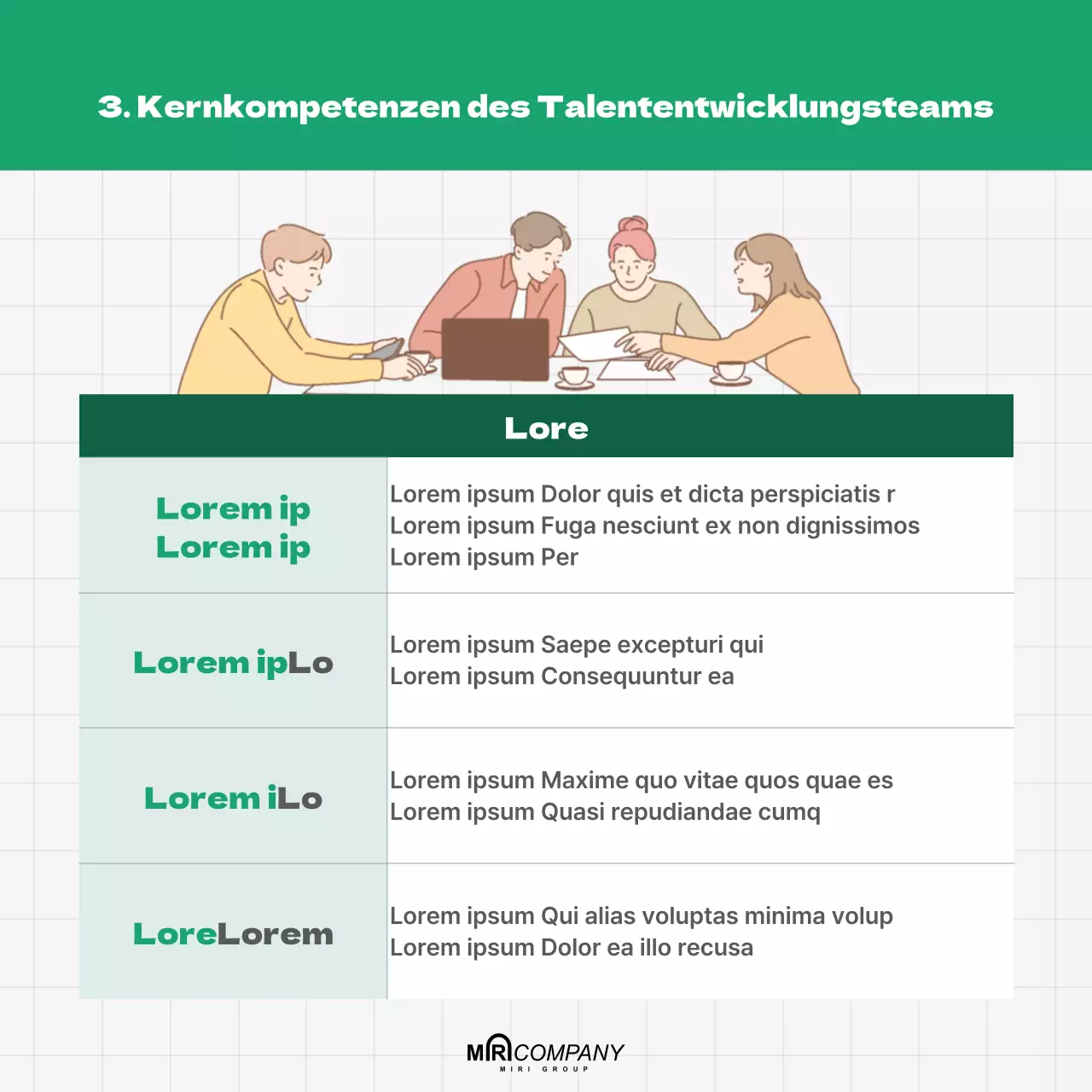 Personalwesen Stellenbeschreibung in klaren, grünen Tönen Hauptaufgaben Interview Kernkompetenzen
