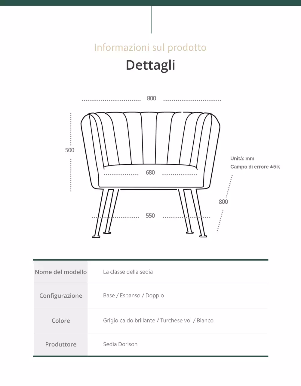 Pagina di dettaglio dei mobili