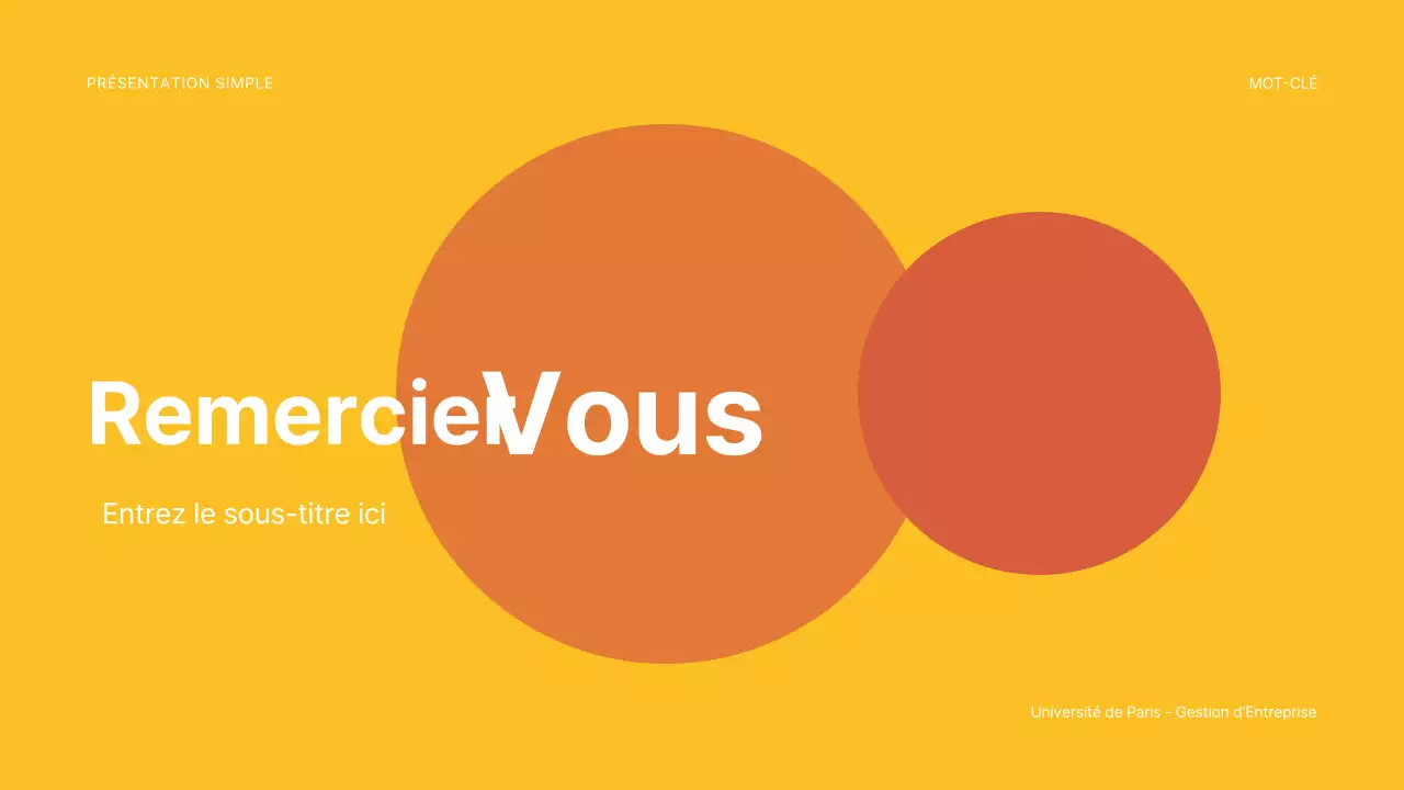 Présentations simples