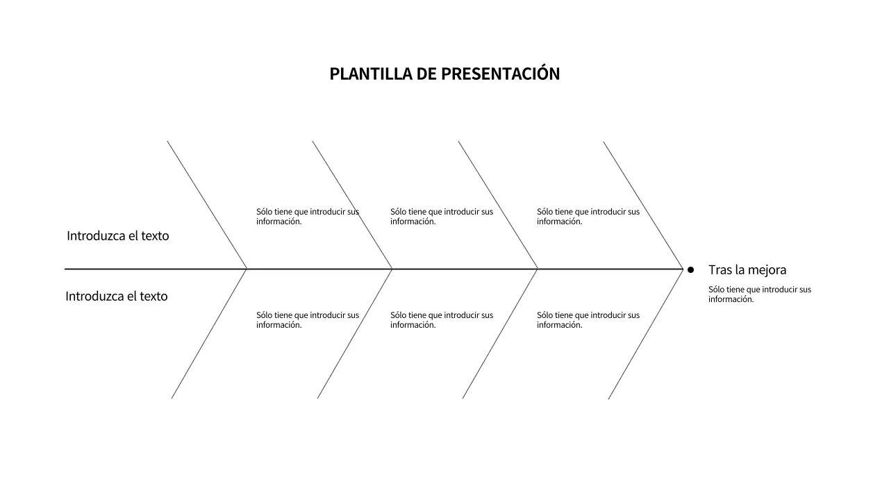 Formas negras sencillas