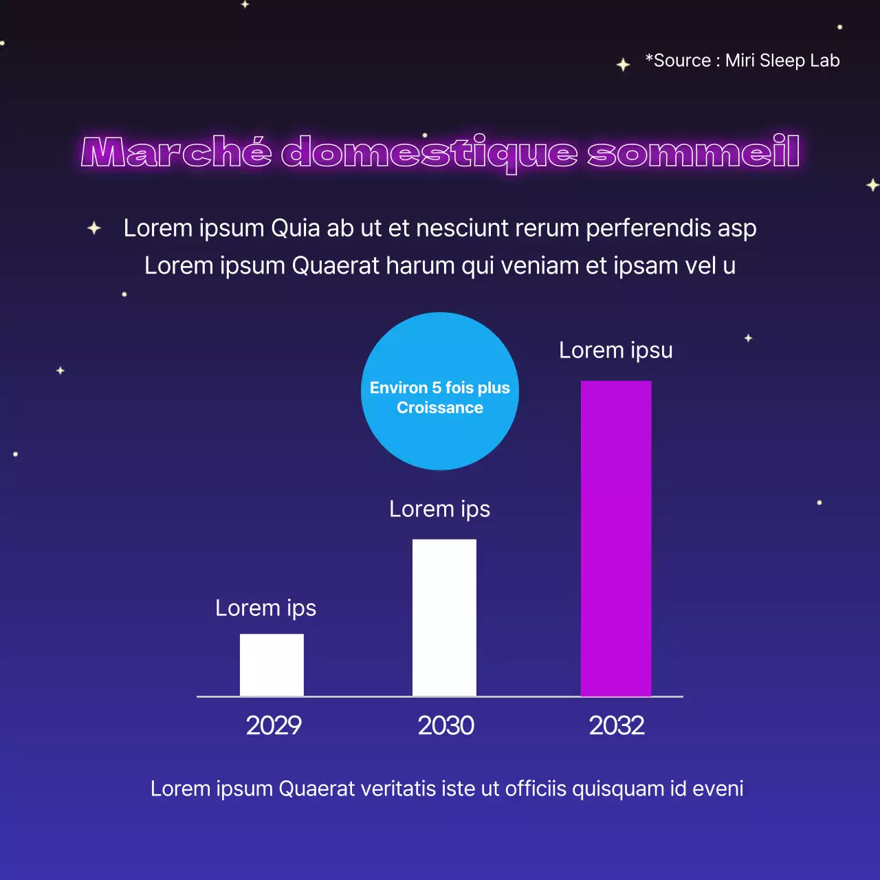 Fournir des informations technologiques sur le sommeil pour un sommeil doux avec un panneau au néon de couleur bleue.