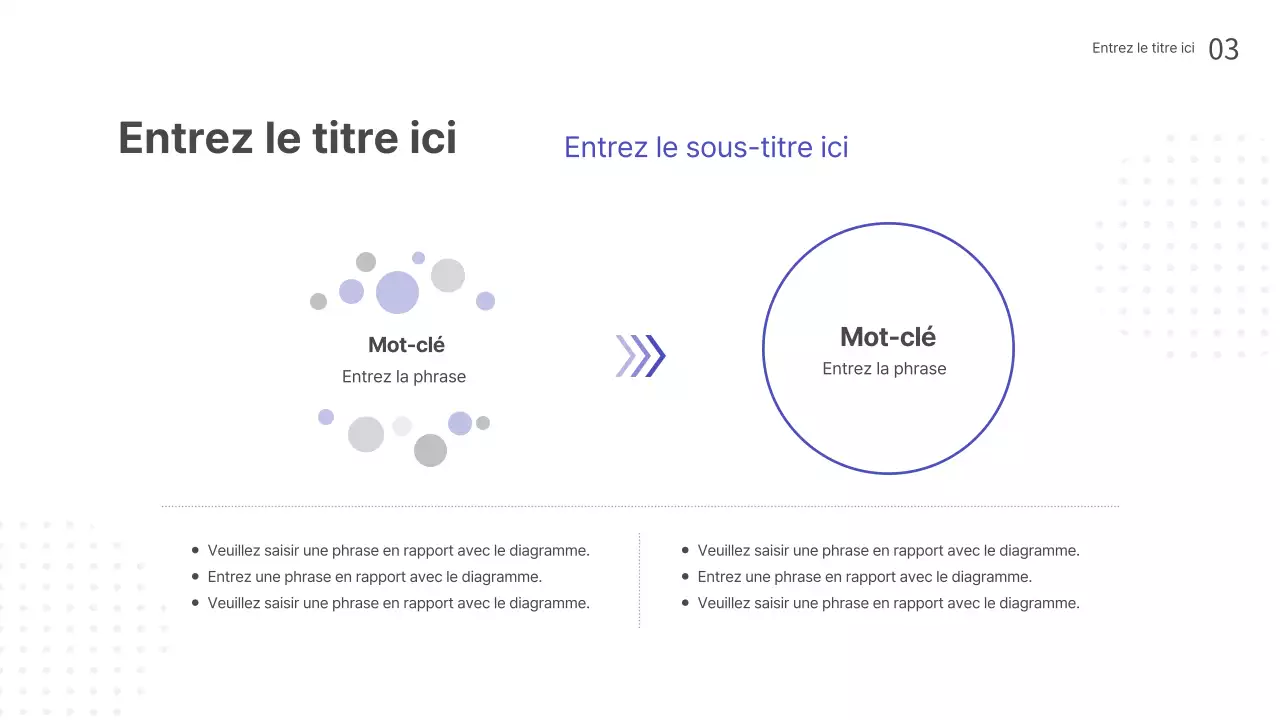 Présentations pour les séminaires
