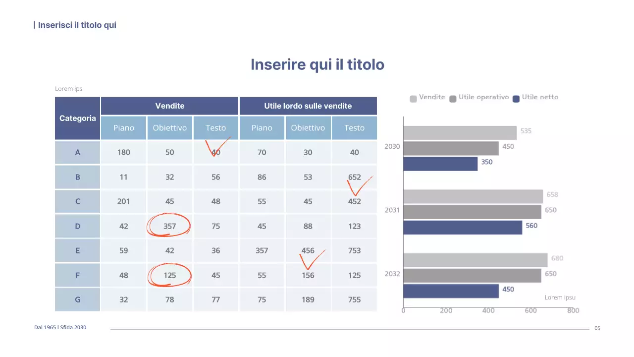 Un semplice business plan in tonalità marine