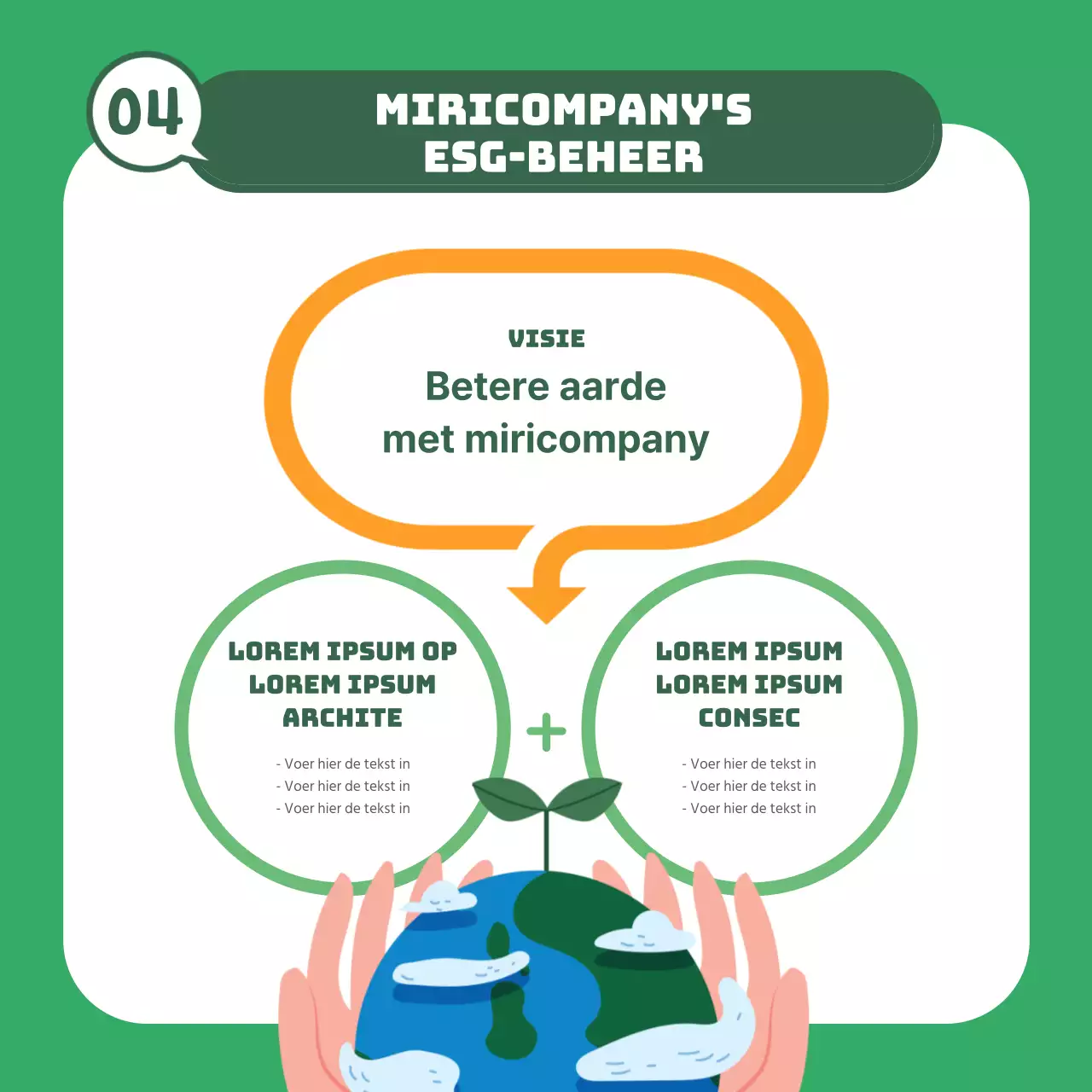 Groene ESG-strategie Milieu