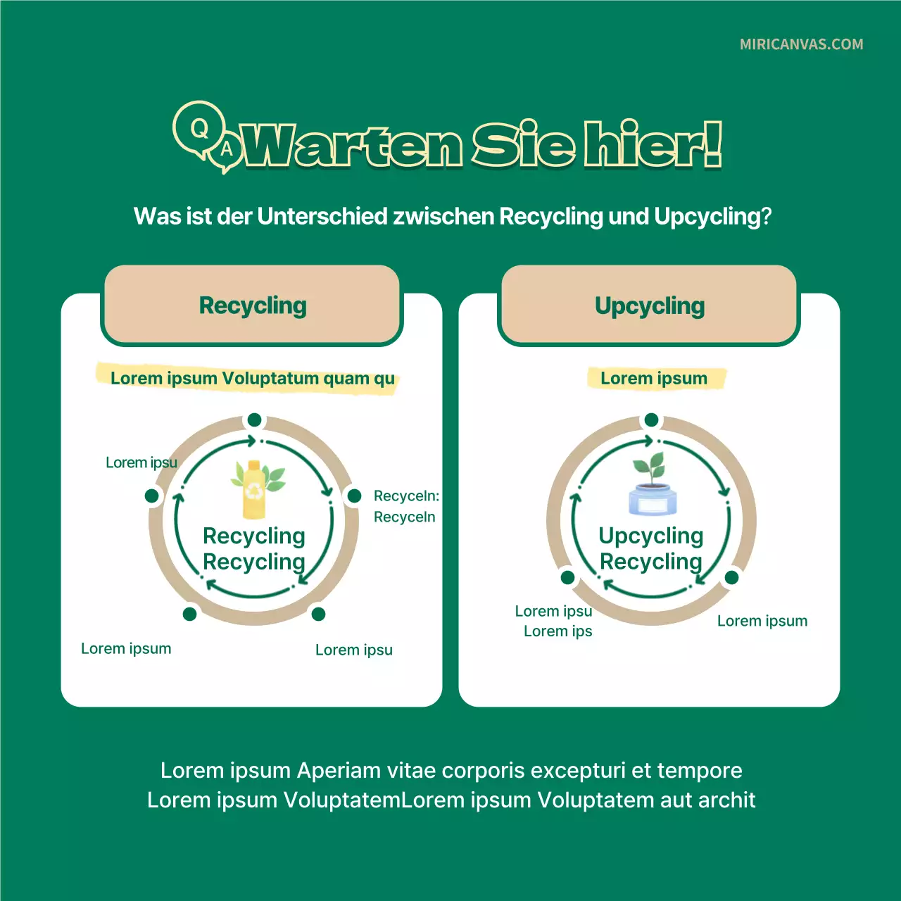 Upcycling-Herausforderung mit grünen und beigen Illustrationen CardNews