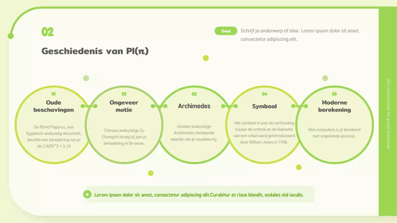 Omtrek en afstand voor chartreuse