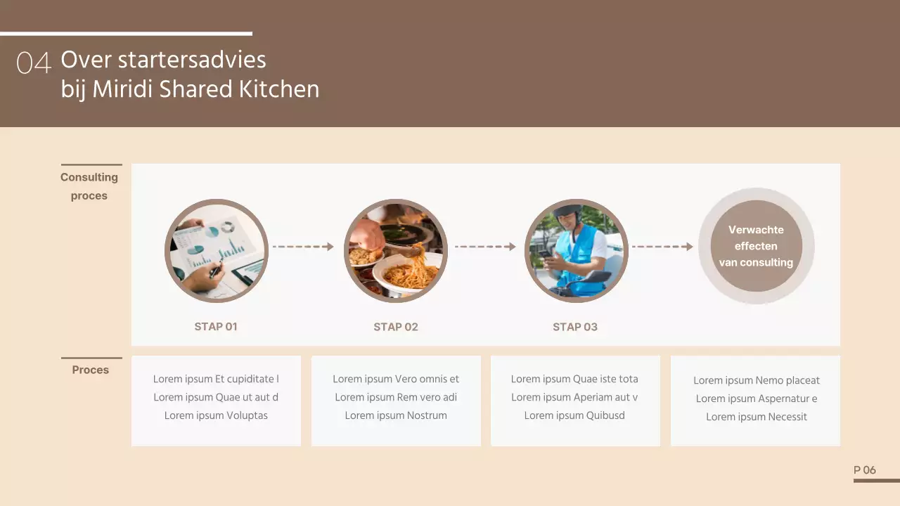 Bruine Eenvoudige Gedeelde Keuken Voorstel Presentatie PPT