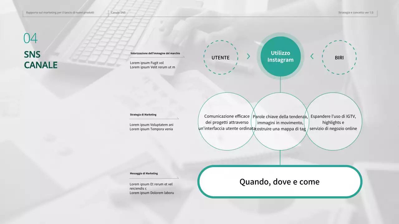 Piano di marketing online per i mobili verde scuro