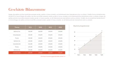 Einfache Geschäftstabellen und Diagramme in Braun und Orange
