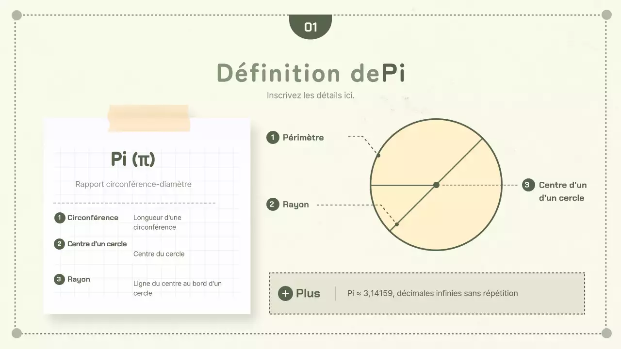 Concepts géométriques simples en vert Circonférence et jour de la tarte