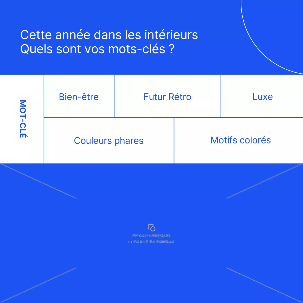 La tendance de l'intérieur simple et bleu