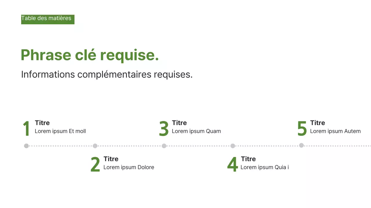 Présentations d'entreprises